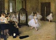 Edgar Degas Dance china oil painting reproduction